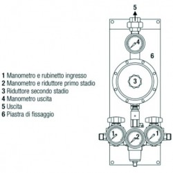 CENTRALINA DECOMPR.DOPPIO STADIO X AZOTO 60 Nm3/H