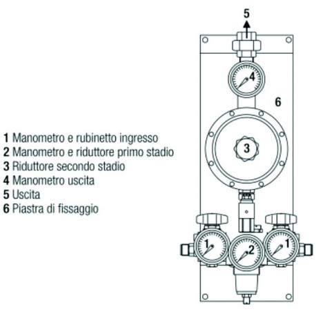 CENTRALINA DECOMPR.DOPPIO STADIO X AZOTO 60 Nm3/H
